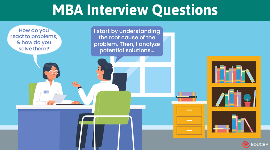 MBA Interview Questions