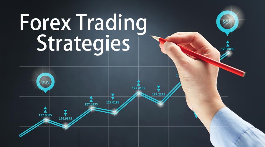 How To Become Successful In Forex Trading Strategies Tips Meaning