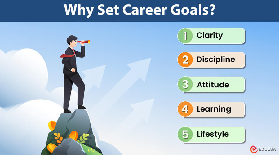 Ultimate Career Goals