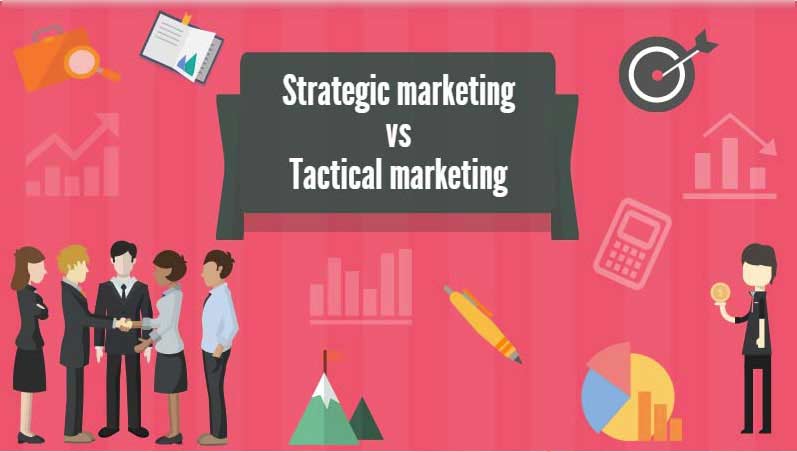 Strategic-Marketing-vs-Tactical-Marketing