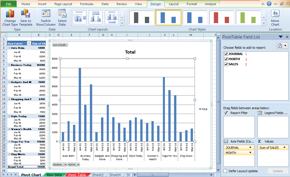 10 Best Steps To Build A Pivot Chart In Excel 2016 EduCBA