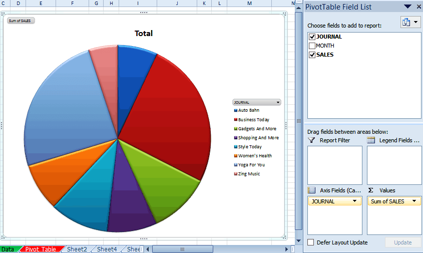 10 Best Steps To Build A Pivot Chart In Excel 2016 EduCBA