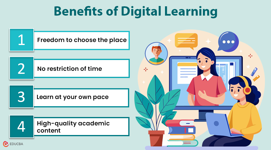 Digital Learning