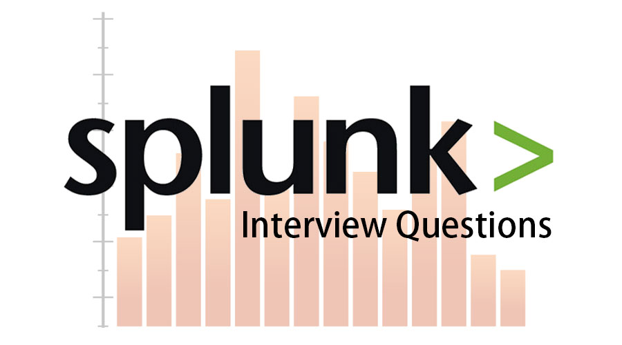splunk query interview questions