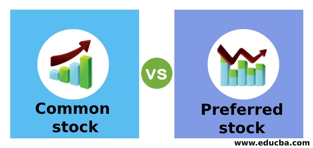 what-are-preference-shares-and-what-are-the-types-of-preferred-stock