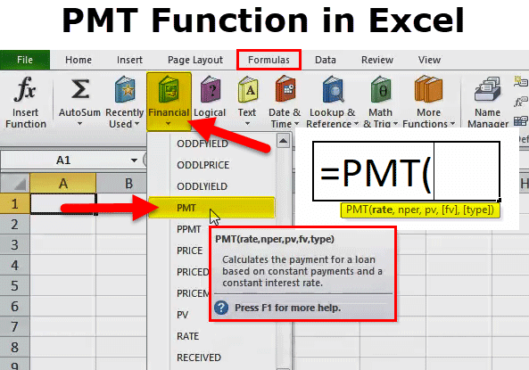 Pmt Function In Excel Formula Examples How To Use Pmt 6782