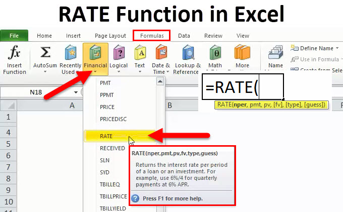 Rate Function In Excel Formula Examples How To Use Rate In Excel 4353