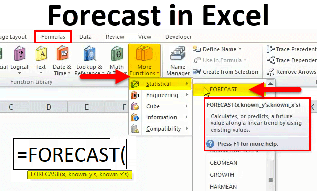  How To Sort Multiple Columns In Excel Alphabetically Betatop