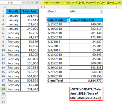 Getpivotdata в excel что это