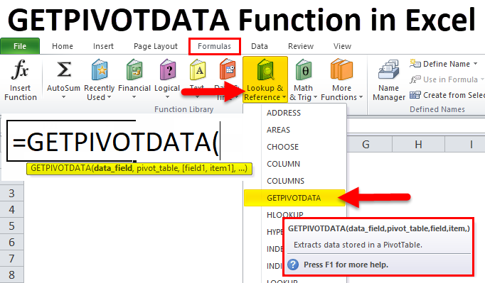  GETPIVOTDATA In Excel Formula Examples Use Of GETPIVOTDATA 