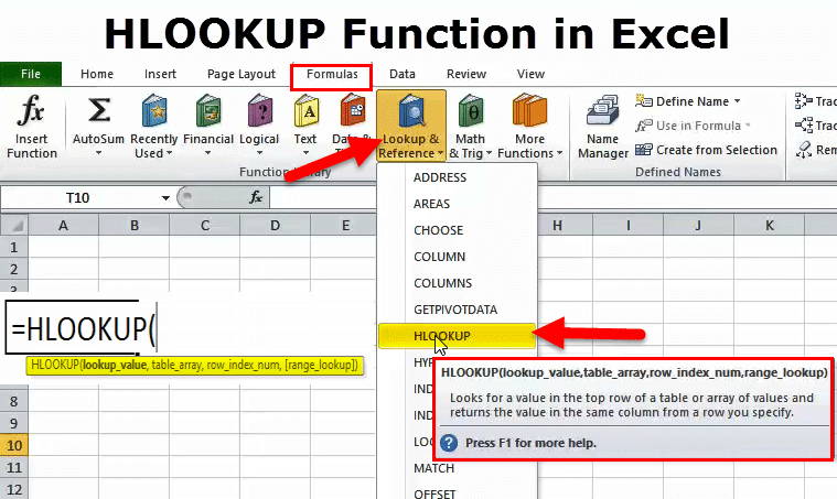 Hlookup Function Formula Examples How To Use Hlookup In Excel 2191