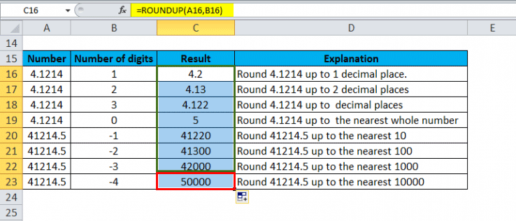 Roundup excel что это