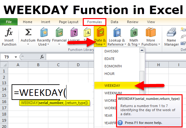 WEEKDAY In Excel Formula Examples How To Use WEEKDAY Function