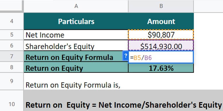 Berkshire Hathaway solution