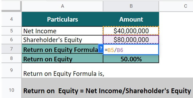 Example 1 solution