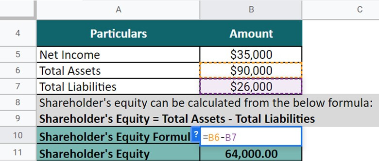 Example 2 solution