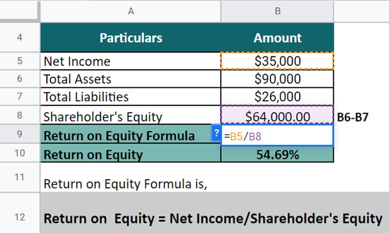 Example 2 solution2