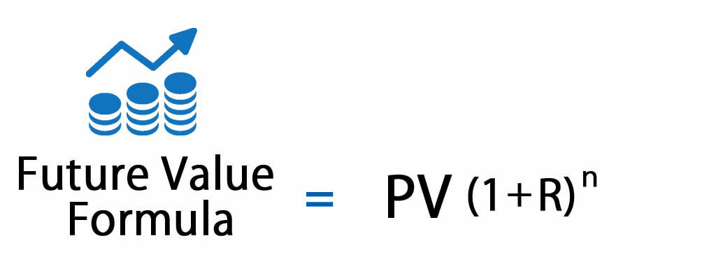 Future Value Formula