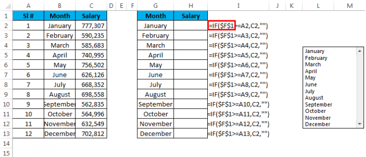 List Box In Excel (examples) 