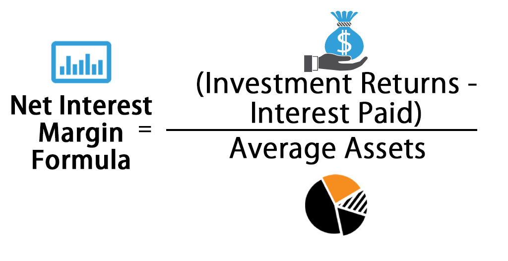 Net Interest Margin Formula