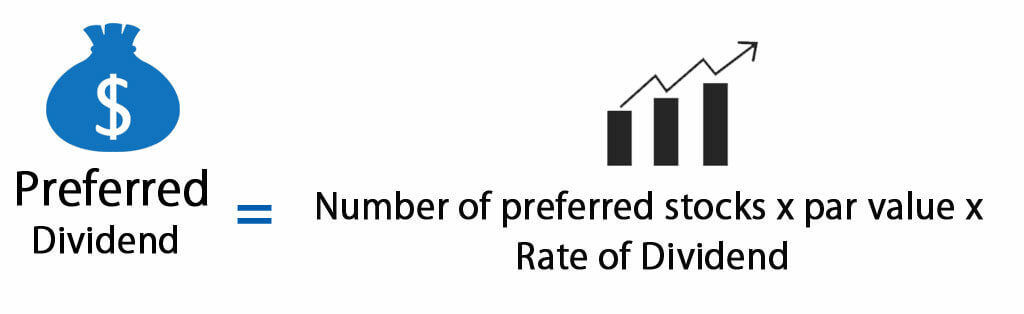 Preferred Dividend Formula