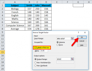 how to use phstat in excel anova