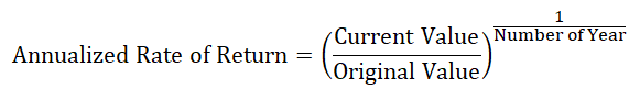 How Calculate Annual Rate Of Return