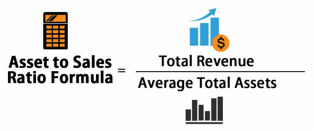 Asset-to-Sales-Ratio-Formula