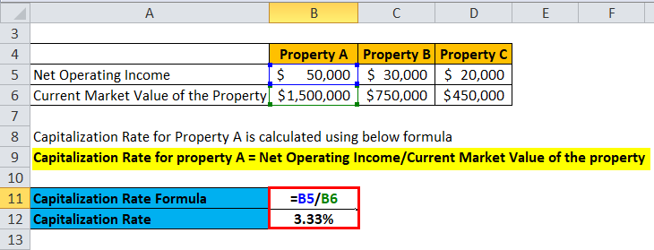 Calculation of Example 3-1