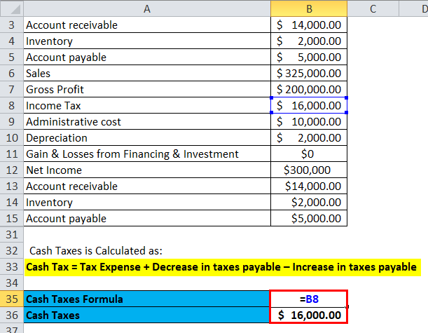 Cash Tax