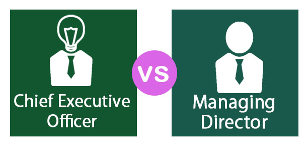 chief-executive-officer-vs-managing-director-top-5-differences-to-learn