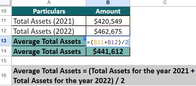 asset turnover ratio formula-Example #1 - Amazon Inc.-Sol Step 1