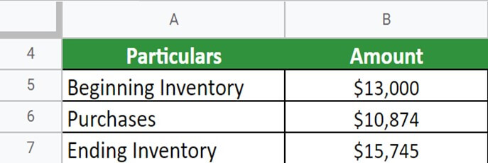 cost of goods sold formula Example 1 question