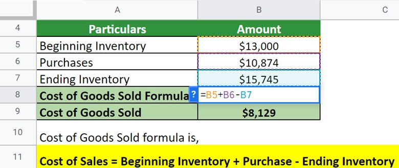 Example 1 solution