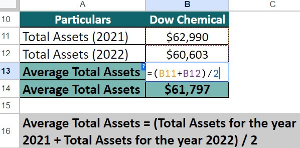 Example #2 - SABIC & Dow Chemical-Solution Step 2-1