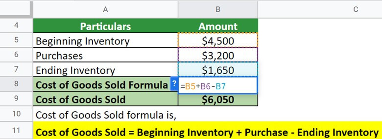 Example 2 solution