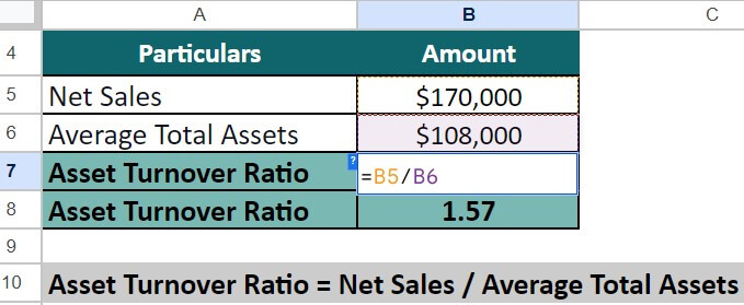 Example 2 solution