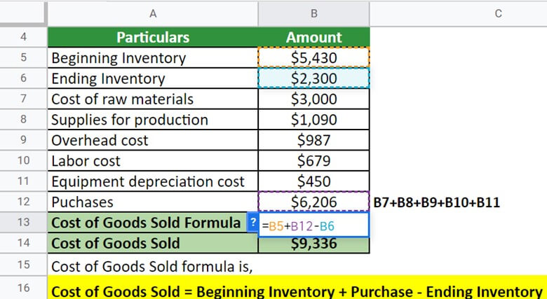 Example 3 solution 1