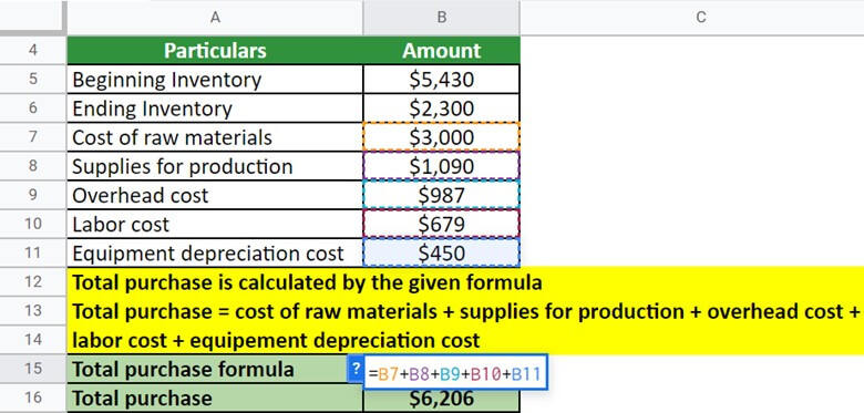 Example 3 solution