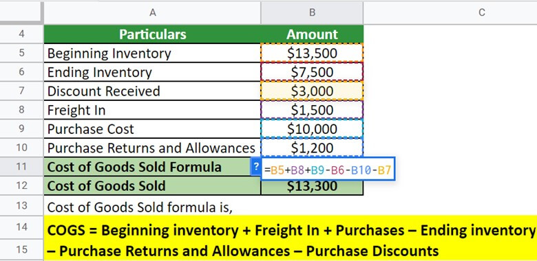 Example 4 solution