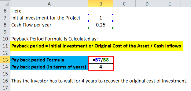 How To Calculate Roi And Payback Period Haiper