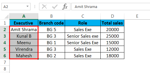 Strikethrough in Excel(Press OK)