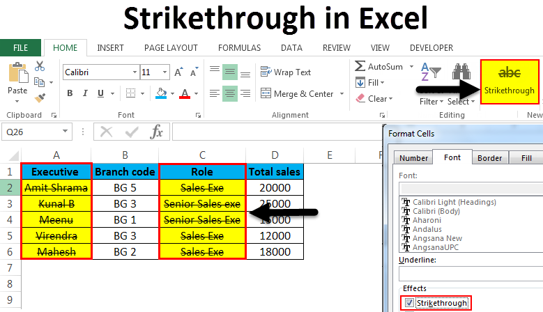 Strikethrough In Excel Examples How To Strikethrough 