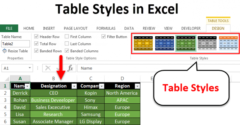 table-styles-in-excel-examples-how-to-apply-table-styles