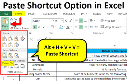 excel shortcut keys paste special values