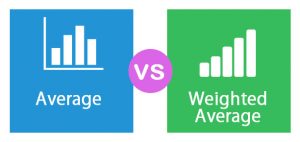 Average vs Weighted Average