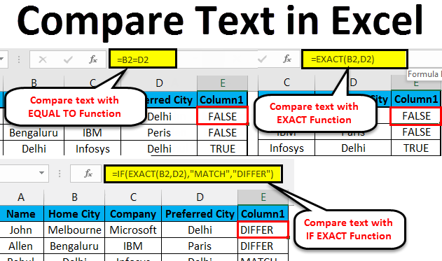 Compare Text In Excel Methods To Compare Text With Examples