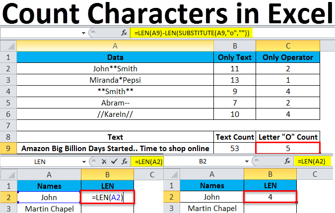  Count Characters In Excel Examples How To Count Characters In Excel 