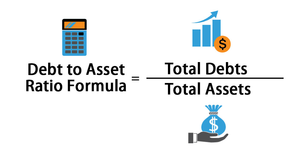 Debt To Asset Ratio Formula Calculator Excel Template 