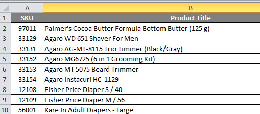 Result of Example 4